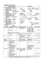 Предварительный просмотр 174 страницы Icom IC-1271A Service Manual