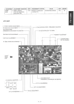 Предварительный просмотр 175 страницы Icom IC-1271A Service Manual