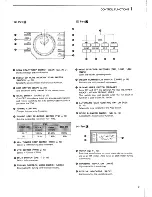 Предварительный просмотр 5 страницы Icom IC-1275A Instruction Manual