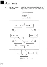 Предварительный просмотр 28 страницы Icom IC-12GAT Instruction Manual