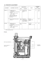 Предварительный просмотр 11 страницы Icom IC-12GAT Service Manual