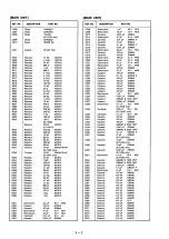 Предварительный просмотр 27 страницы Icom IC-12GAT Service Manual