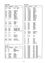 Предварительный просмотр 28 страницы Icom IC-12GAT Service Manual