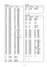 Предварительный просмотр 30 страницы Icom IC-12GE Service Manual