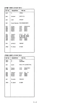 Предварительный просмотр 31 страницы Icom IC-12GE Service Manual