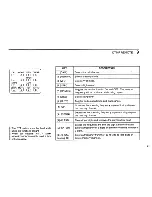 Предварительный просмотр 29 страницы Icom IC-2000 Instruction Manual