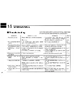 Предварительный просмотр 42 страницы Icom IC-2000 Instruction Manual