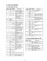 Предварительный просмотр 9 страницы Icom IC-2000 Service Manual