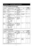 Предварительный просмотр 10 страницы Icom IC-2000 Service Manual