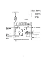 Предварительный просмотр 11 страницы Icom IC-2000 Service Manual