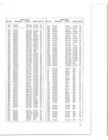 Предварительный просмотр 25 страницы Icom IC-202E Instruction Manual