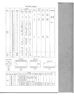 Предварительный просмотр 32 страницы Icom IC-202E Instruction Manual