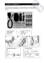 Предварительный просмотр 5 страницы Icom IC-202S Instruction Manual