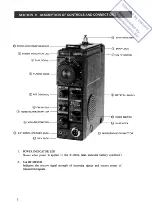 Preview for 10 page of Icom IC-202S Instruction Manual