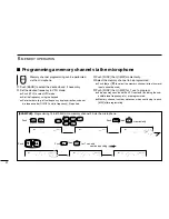 Предварительный просмотр 36 страницы Icom IC-207H Instruction Manual