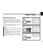 Предварительный просмотр 49 страницы Icom IC-207H Instruction Manual