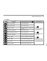 Предварительный просмотр 61 страницы Icom IC-207H Instruction Manual