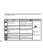 Предварительный просмотр 62 страницы Icom IC-207H Instruction Manual