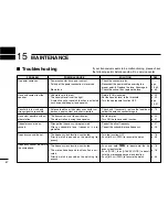 Предварительный просмотр 72 страницы Icom IC-207H Instruction Manual