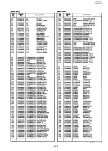 Предварительный просмотр 17 страницы Icom IC-207H Service Manual