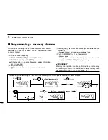 Предварительный просмотр 42 страницы Icom IC-208H Instruction Manual