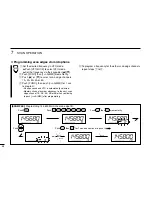 Предварительный просмотр 58 страницы Icom IC-208H Instruction Manual