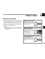 Предварительный просмотр 61 страницы Icom IC-208H Instruction Manual