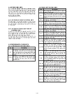 Предварительный просмотр 16 страницы Icom IC-208H Service Manual