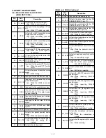 Preview for 17 page of Icom IC-208H Service Manual