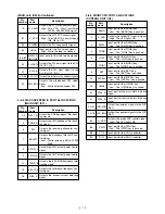 Preview for 18 page of Icom IC-208H Service Manual