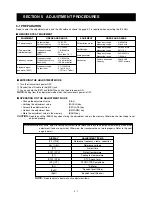 Preview for 19 page of Icom IC-208H Service Manual