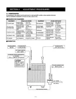 Preview for 10 page of Icom IC-2100-T Service Manual