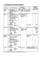 Предварительный просмотр 12 страницы Icom IC-2100-T Service Manual