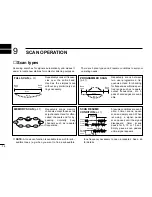 Предварительный просмотр 40 страницы Icom IC-2100H Instruction Manual