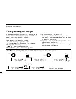 Предварительный просмотр 42 страницы Icom IC-2100H Instruction Manual