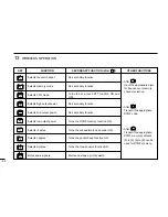 Предварительный просмотр 56 страницы Icom IC-2100H Instruction Manual