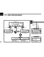 Предварительный просмотр 70 страницы Icom IC-2100H Instruction Manual