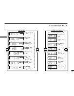 Предварительный просмотр 71 страницы Icom IC-2100H Instruction Manual