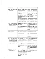 Preview for 45 page of Icom IC-211 Instruction Manual