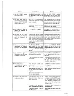 Preview for 46 page of Icom IC-211 Instruction Manual