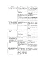 Предварительный просмотр 45 страницы Icom IC-211E Instruction Manual