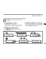 Предварительный просмотр 39 страницы Icom IC-2200H Instruction Manual