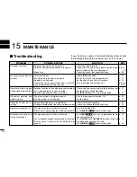 Предварительный просмотр 102 страницы Icom IC-2200H Instruction Manual