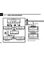 Предварительный просмотр 106 страницы Icom IC-2200H Instruction Manual