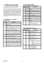 Предварительный просмотр 13 страницы Icom IC-2200H Service Manual