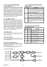 Preview for 15 page of Icom IC-2200H Service Manual