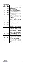 Preview for 16 page of Icom IC-2200H Service Manual