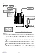 Предварительный просмотр 18 страницы Icom IC-2200H Service Manual