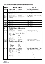 Preview for 19 page of Icom IC-2200H Service Manual