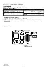 Предварительный просмотр 21 страницы Icom IC-2200H Service Manual